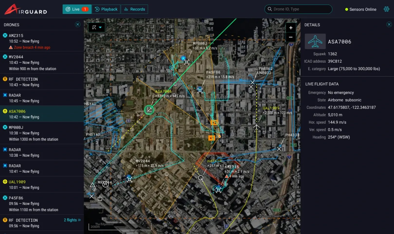 Ads layer airguard