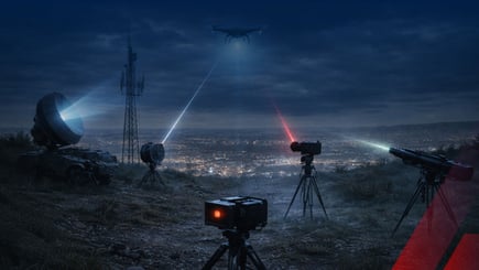 Counter Drone Companies Capabilities and Limitations