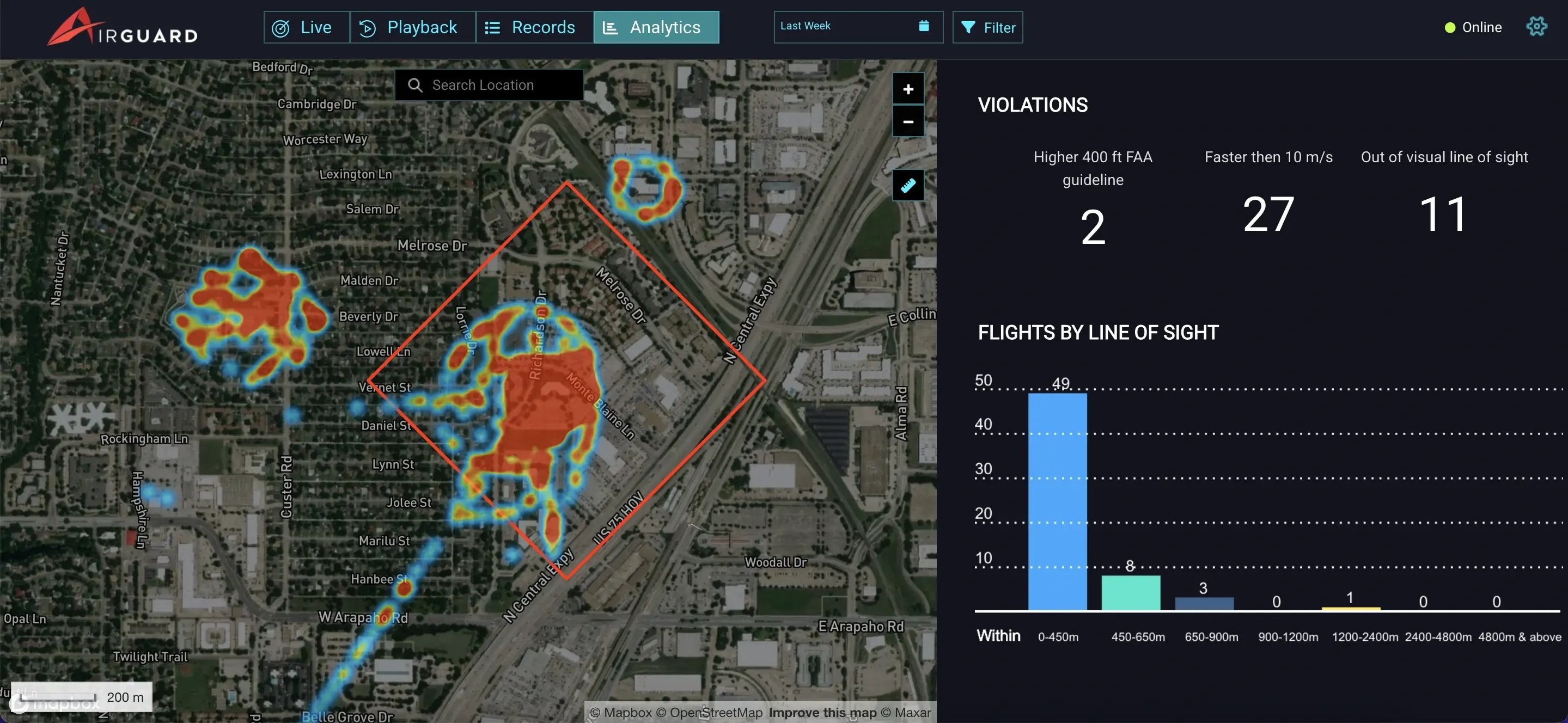 Heatmap full screen