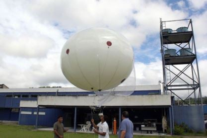 Lighter than Air UAV