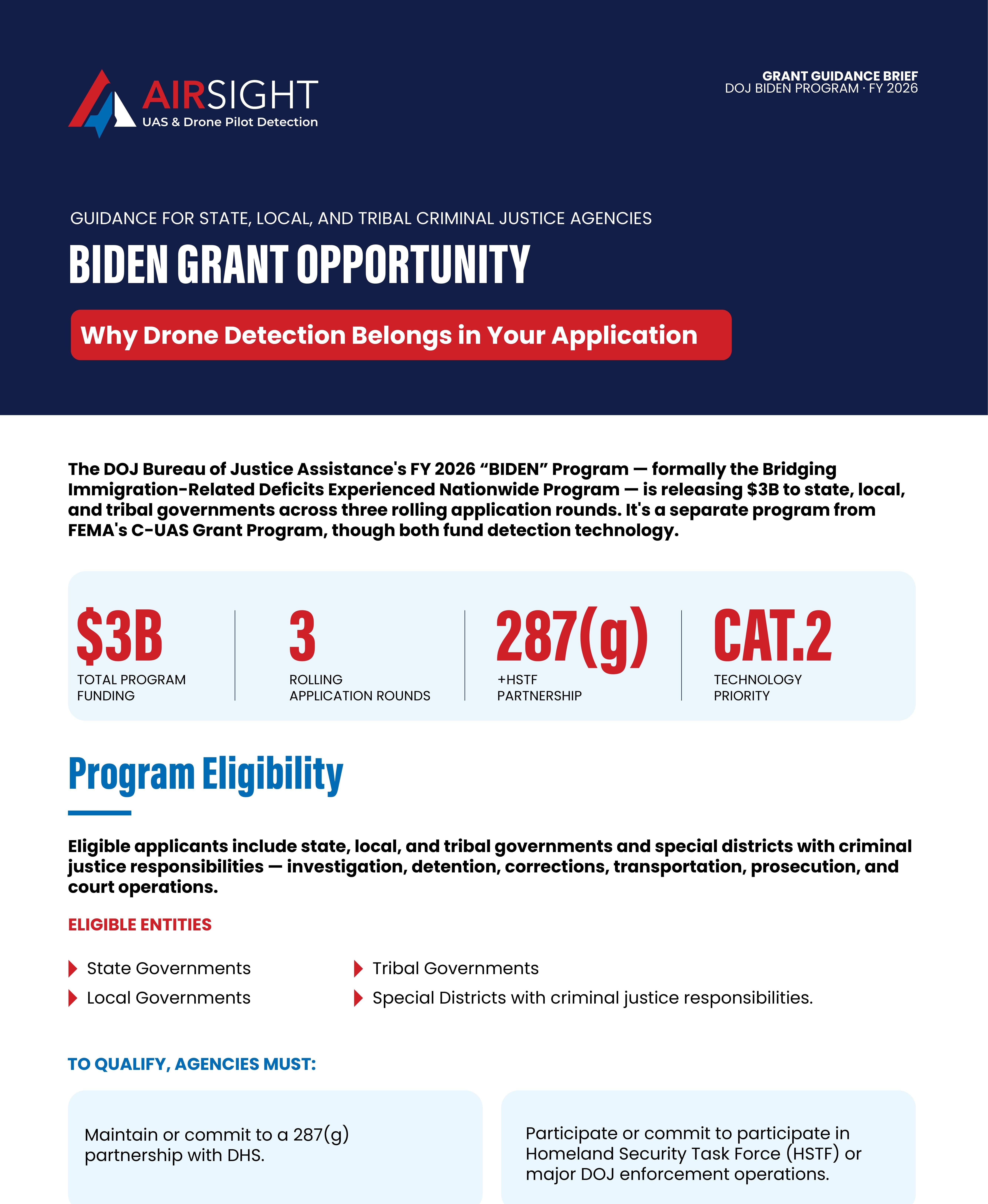 Preview of the BIDEN Grant Guidance Brief — page 1