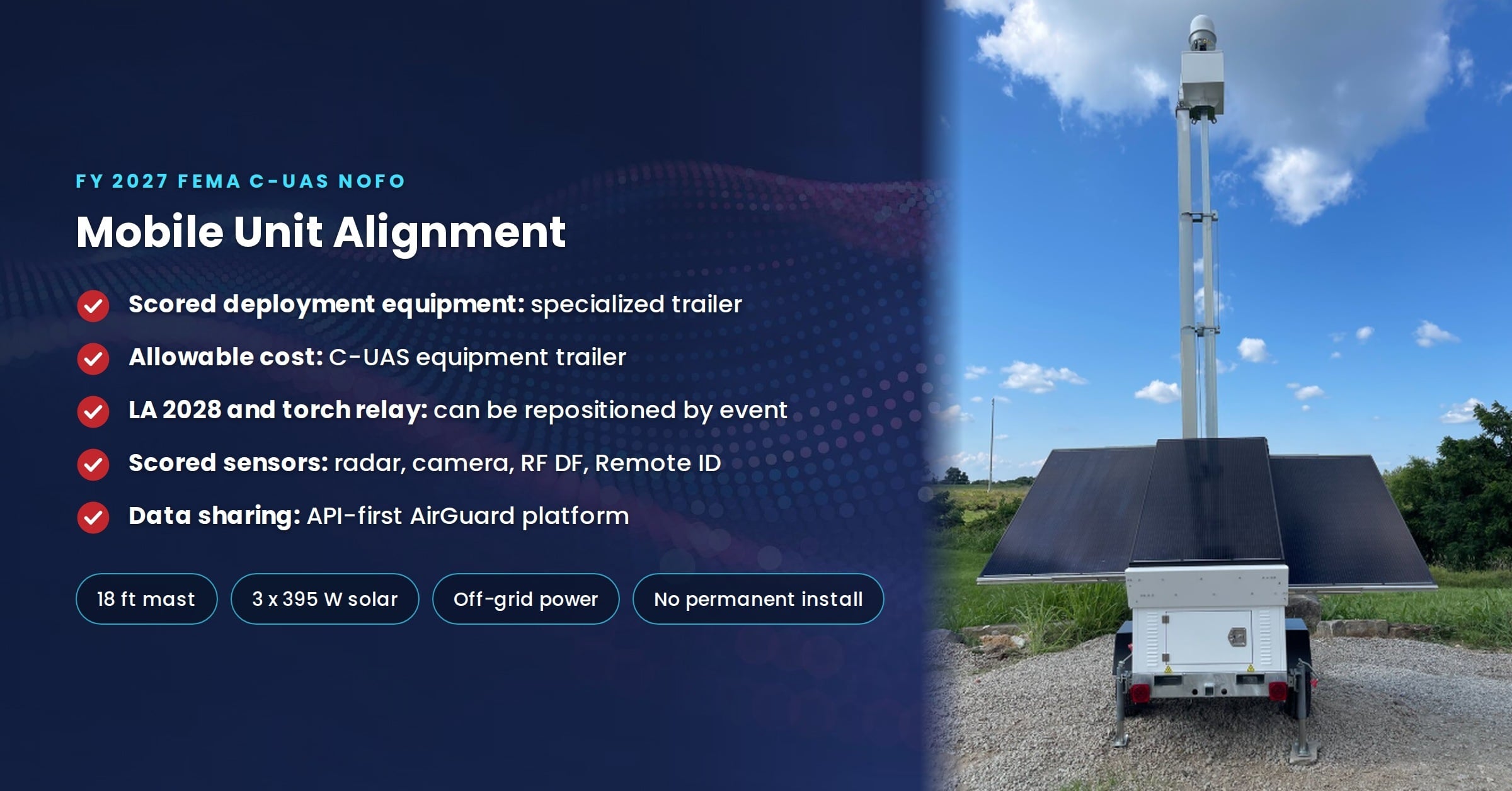 mobile unit airsight airguard drone detection NOFO C-UAS FEMA
