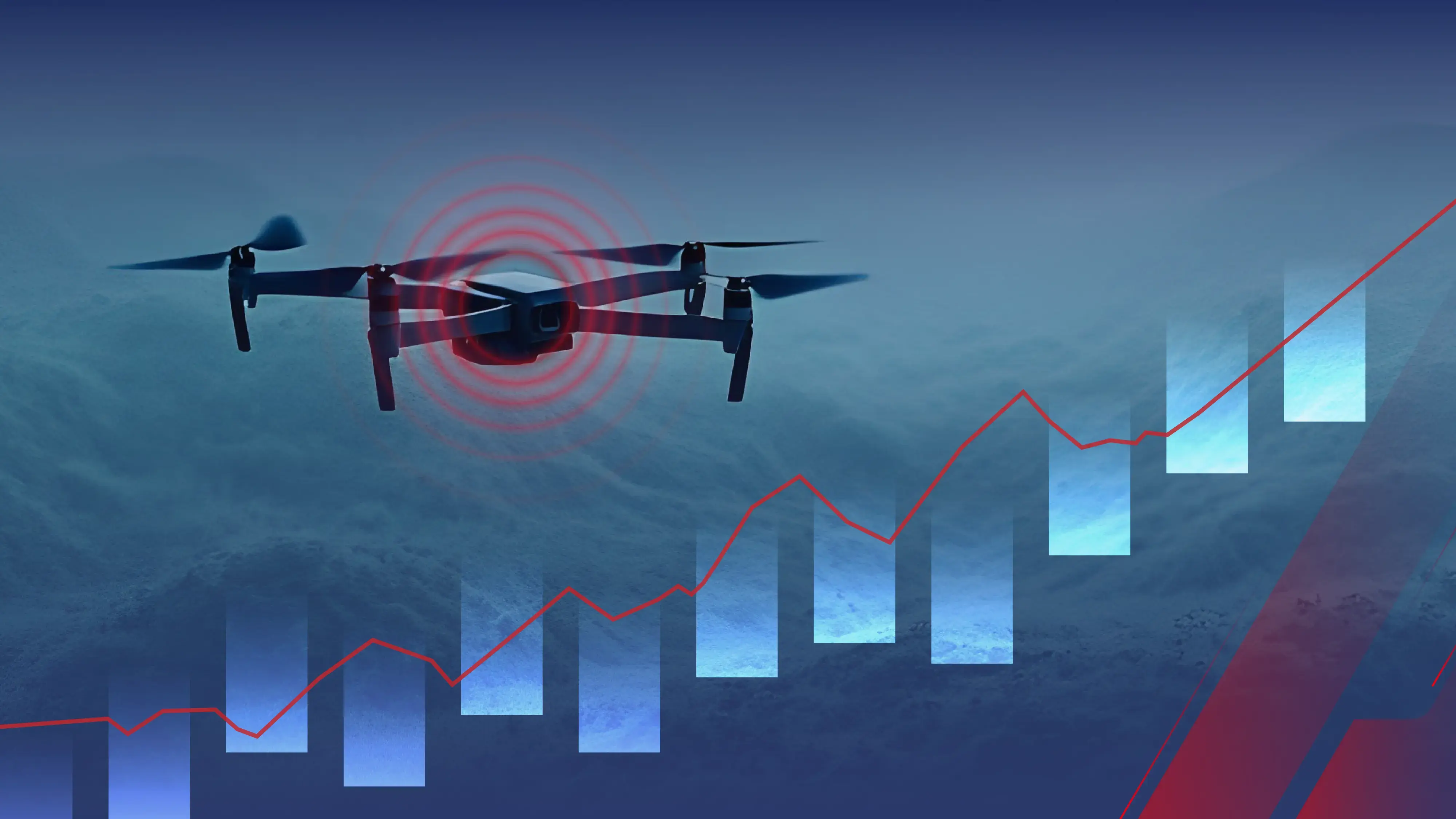 Drone Detection Market Analysis Header 