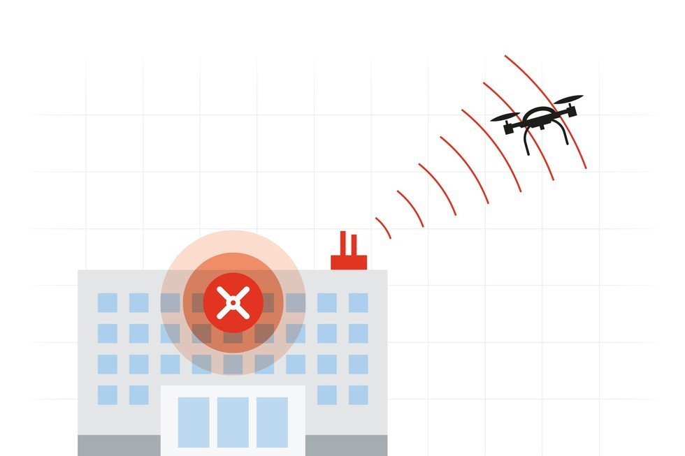 RF drone detection