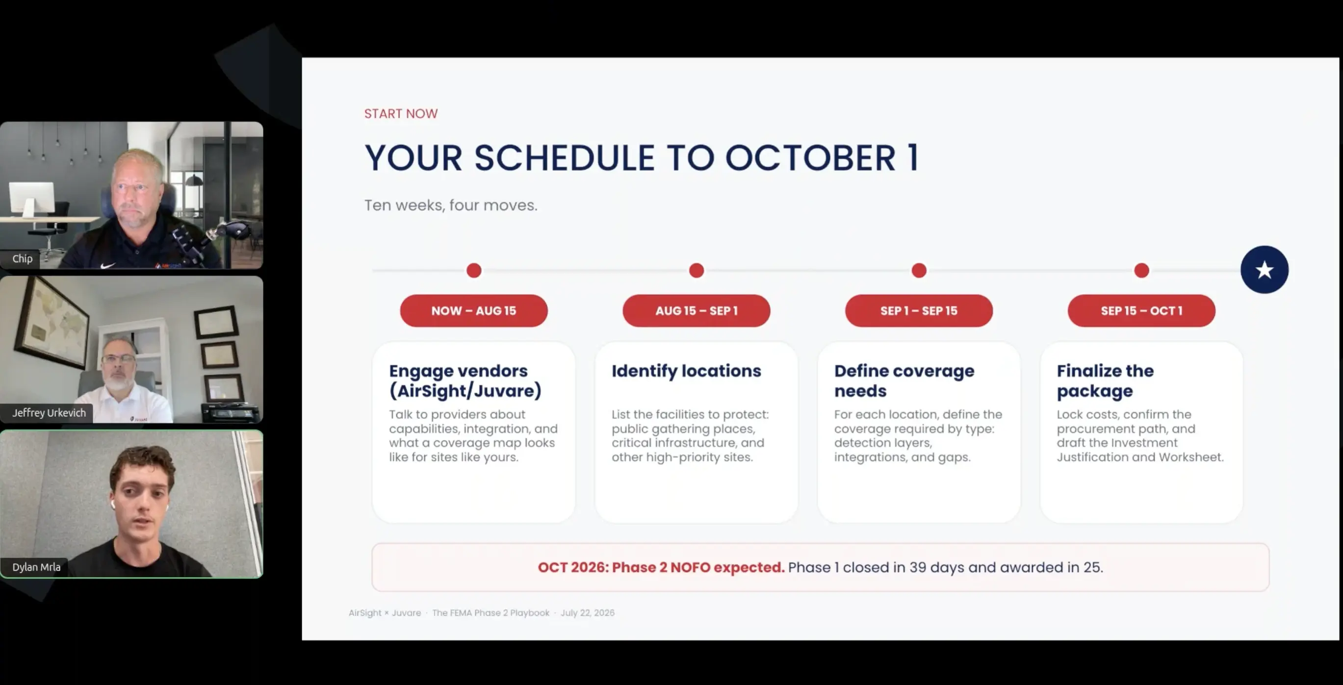 Webinar AirSight x Juvare FEMA Funding 