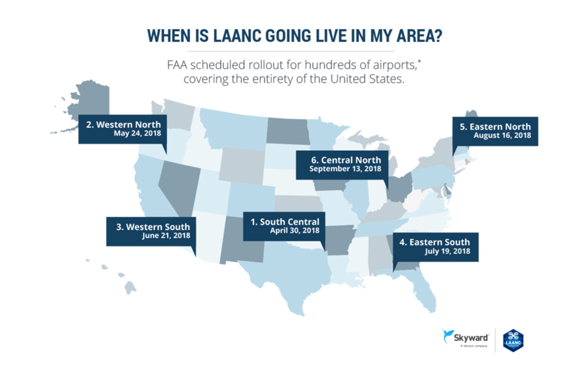 faa-begins-laanc-program